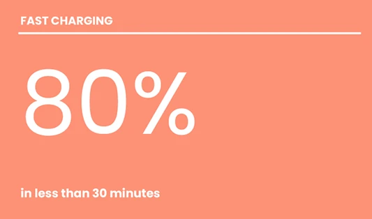 Fast charging